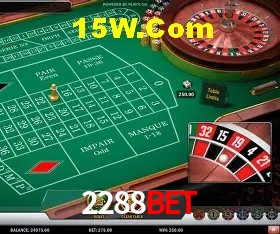 Provedores de Jogos 2288Bet